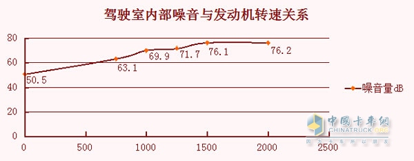 解放JH6重卡